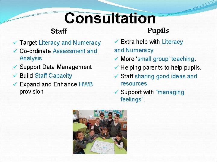 Consultation Staff ü Target Literacy and Numeracy ü Co-ordinate Assessment and Analysis ü Support