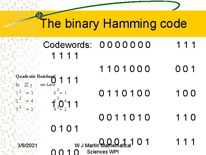 The binary Hamming code Codewords: 0 0 0 0 1111 1101000 Quadratic Residues! 0111 The binary Hamming code Codewords: 0 0 0 0 1111 1101000 Quadratic Residues! 0111