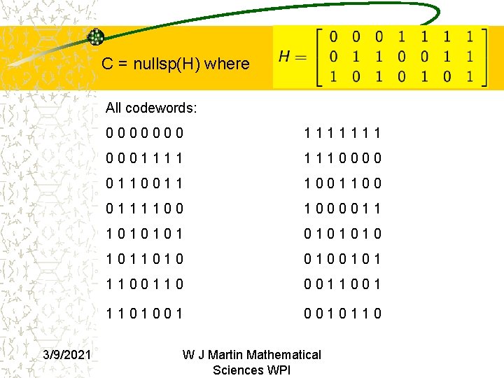 C = nullsp(H) where All codewords: 3/9/2021 0000000 1111111 0001111 1110000 011001100 0111100 1000011 C = nullsp(H) where All codewords: 3/9/2021 0000000 1111111 0001111 1110000 011001100 0111100 1000011