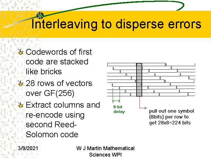 Interleaving to disperse errors Codewords of first code are stacked like bricks 28 rows Interleaving to disperse errors Codewords of first code are stacked like bricks 28 rows