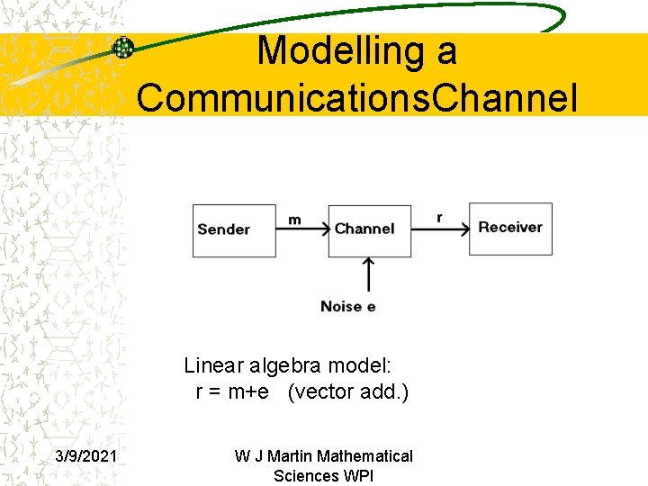 Modelling a Communications. Channel Linear algebra model: r = m+e (vector add. ) 3/9/2021 Modelling a Communications. Channel Linear algebra model: r = m+e (vector add. ) 3/9/2021