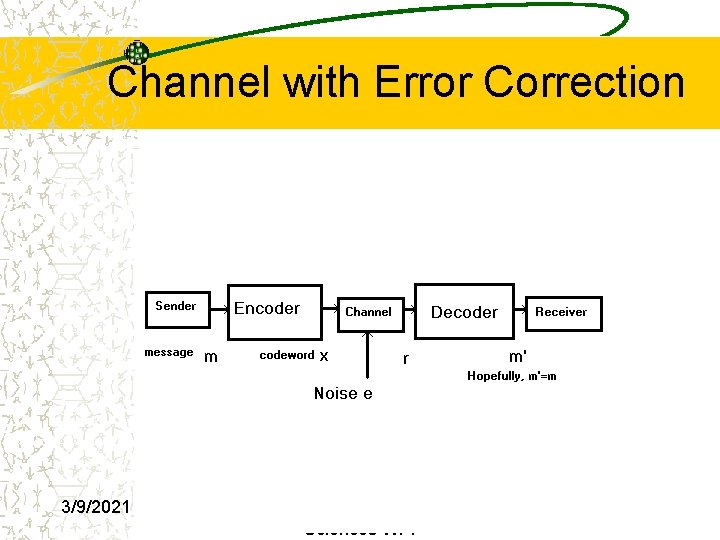 Channel with Error Correction 3/9/2021 W J Martin Mathematical Sciences WPI  Channel with Error Correction 3/9/2021 W J Martin Mathematical Sciences WPI