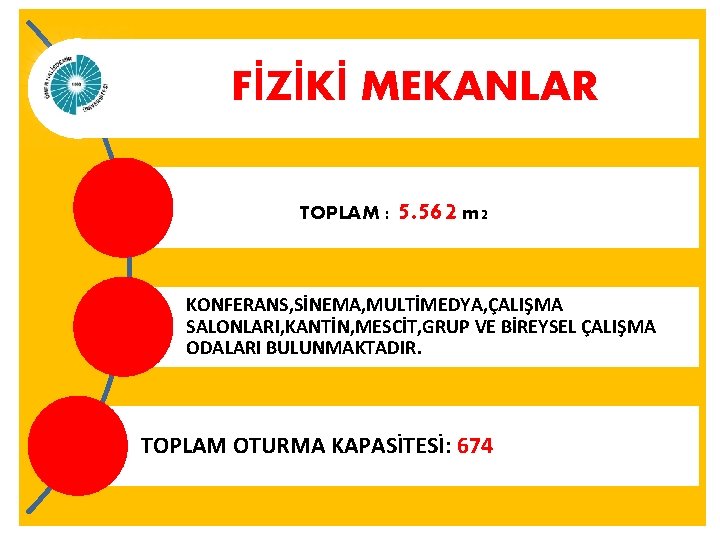 FİZİKİ MEKANLAR TOPLAM : 5. 562 m 2 KONFERANS, SİNEMA, MULTİMEDYA, ÇALIŞMA SALONLARI, KANTİN,