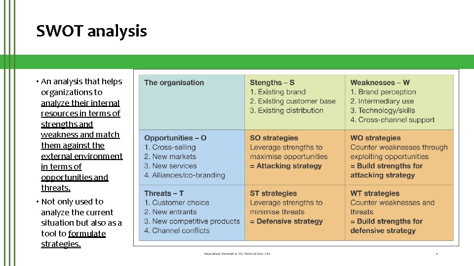 SWOT analysis • An analysis that helps organizations to analyze their internal resources in