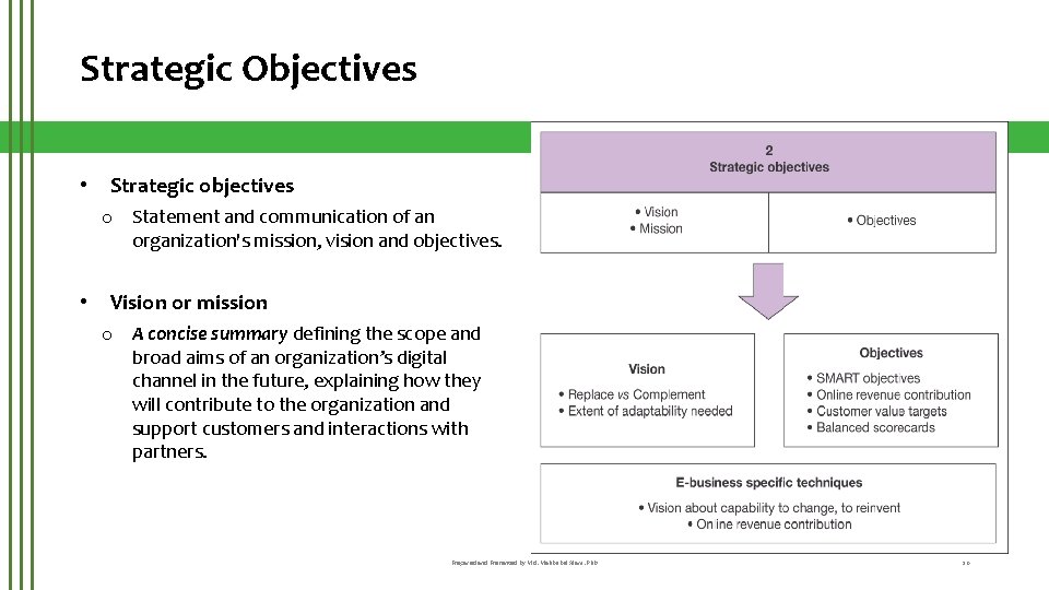 Strategic Objectives • Strategic objectives o Statement and communication of an organization's mission, vision