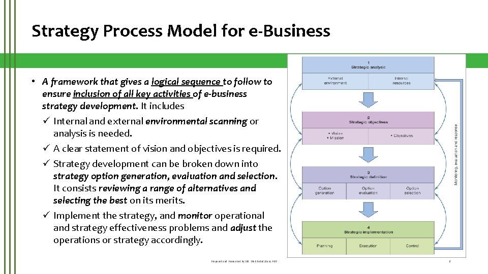 Strategy Process Model for e-Business • A framework that gives a logical sequence to