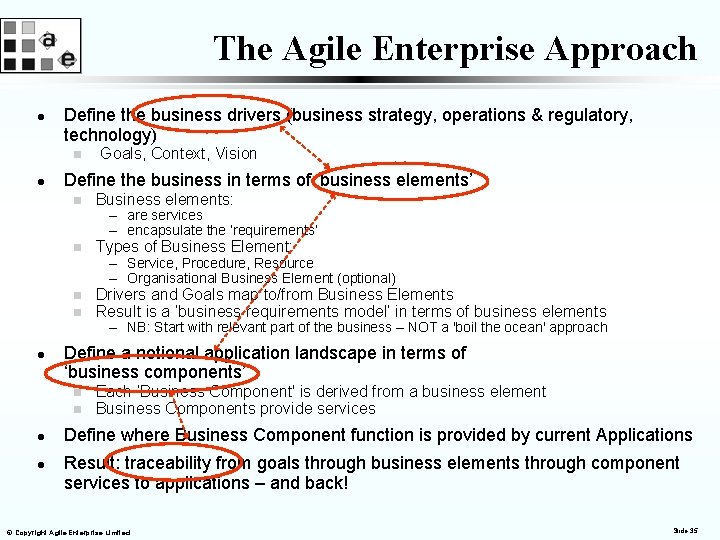 The Agile Enterprise Approach l Define the business drivers (business strategy, operations & regulatory,