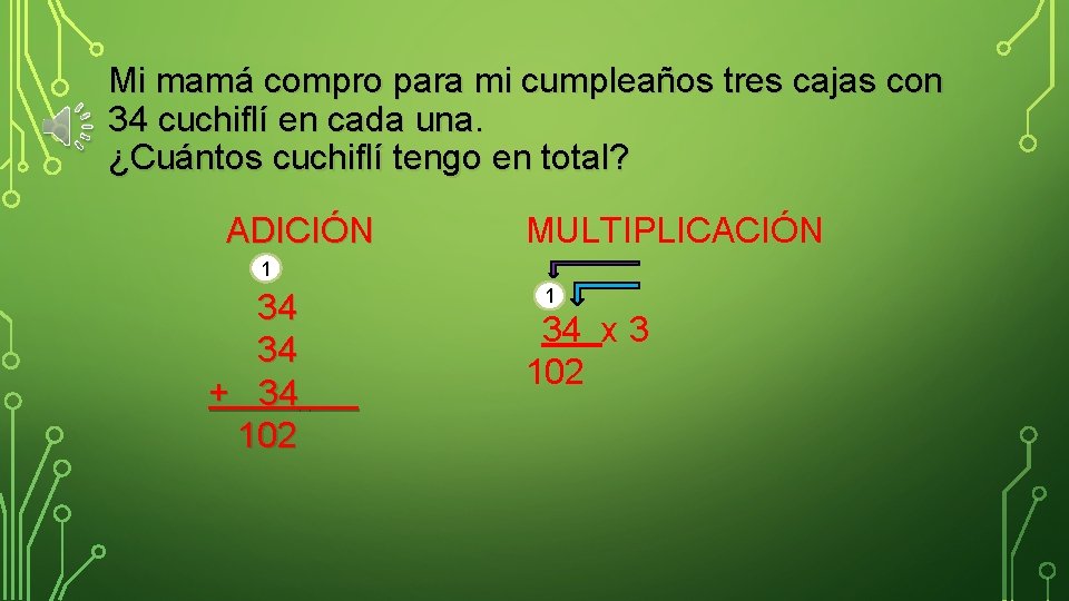 Mi mamá compro para mi cumpleaños tres cajas con 34 cuchiflí en cada una.