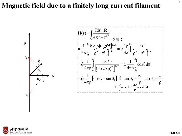 Magnetic field due to a finitely long current filament 6 기함수 EMLAB 