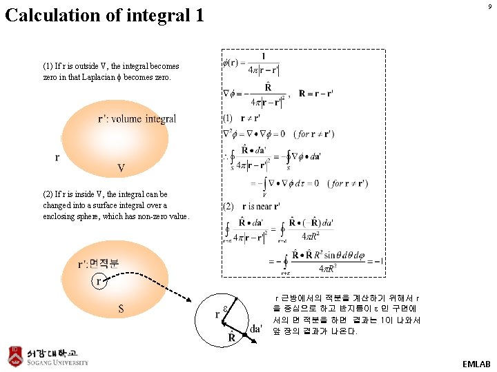 9 Calculation of integral 1 (1) If r is outside V, the integral becomes
