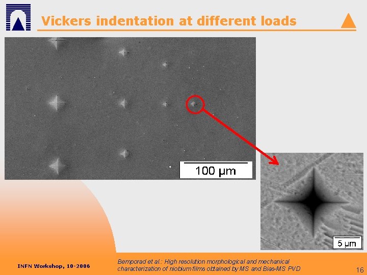 Vickers indentation at different loads INFN Workshop, 10 -2006 Bemporad et al. : High