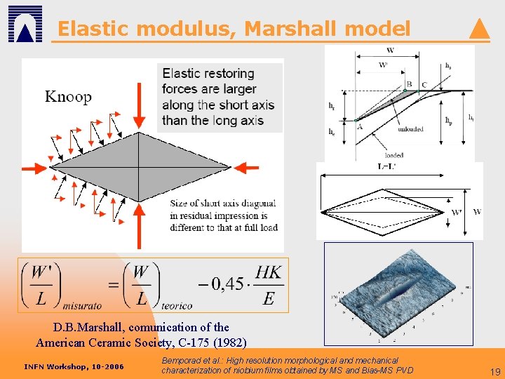 Elastic modulus, Marshall model D. B. Marshall, comunication of the American Ceramic Society, C-175