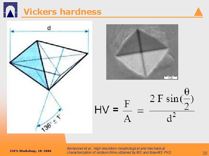 Vickers hardness INFN Workshop, 10 -2006 Bemporad et al. : High resolution morphological and