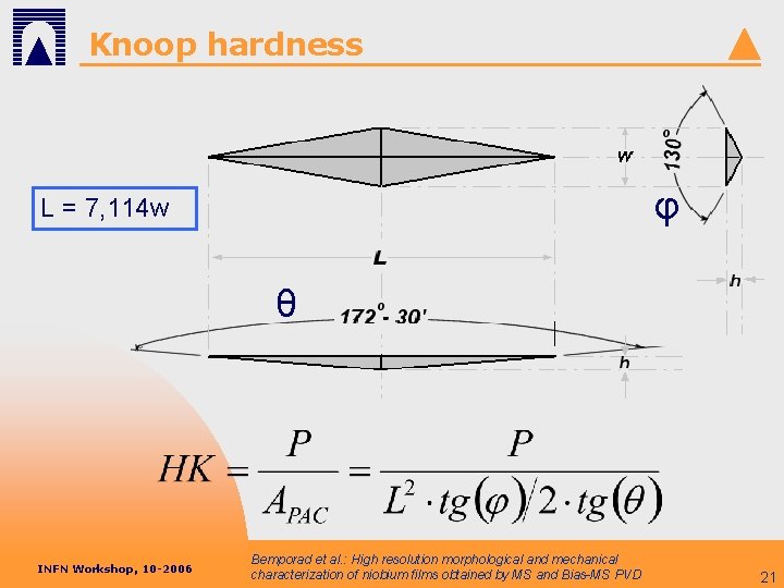Knoop hardness φ L = 7, 114 w θ INFN Workshop, 10 -2006 Bemporad