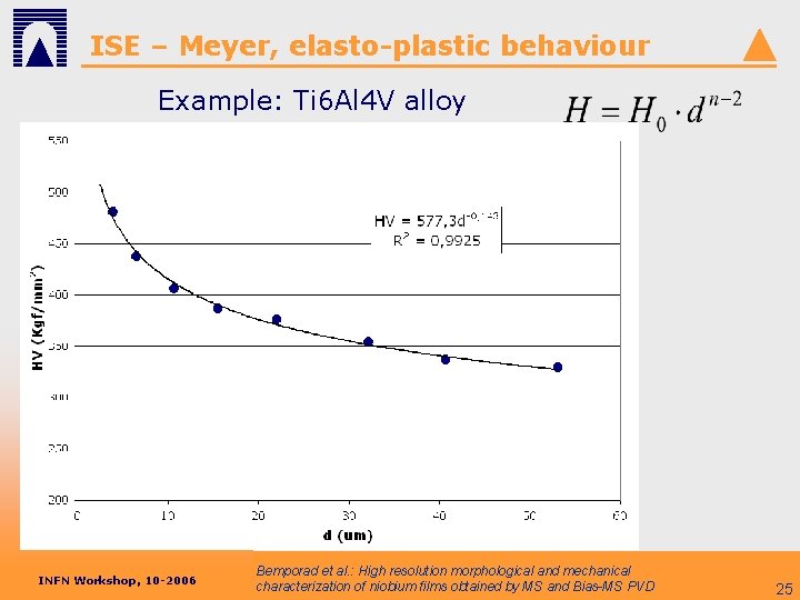 ISE – Meyer, elasto-plastic behaviour Example: Ti 6 Al 4 V alloy INFN Workshop,