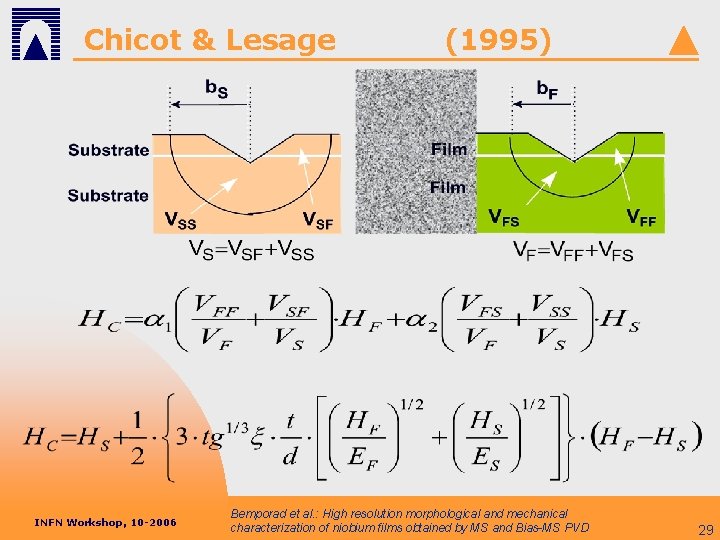 Chicot & Lesage (1995) + INFN Workshop, 10 -2006 Bemporad et al. : High