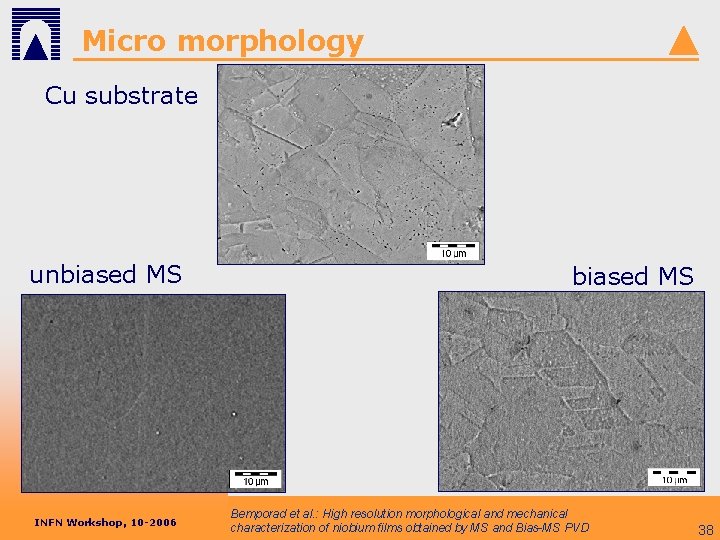 Micro morphology Cu substrate unbiased MS INFN Workshop, 10 -2006 biased MS Bemporad et