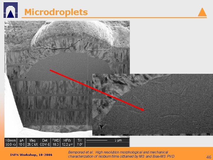 Microdroplets INFN Workshop, 10 -2006 Bemporad et al. : High resolution morphological and mechanical