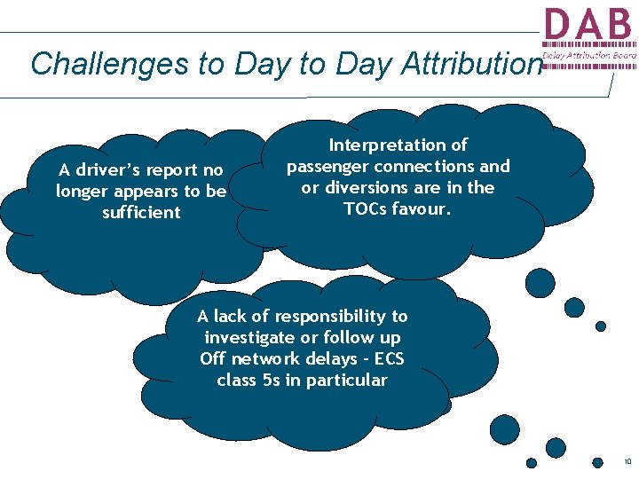 Challenges to Day Attribution A driver’s report no longer appears to be sufficient Interpretation