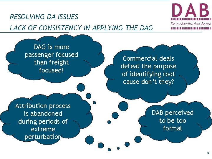 RESOLVING DA ISSUES LACK OF CONSISTENCY IN APPLYING THE DAG is more passenger focused