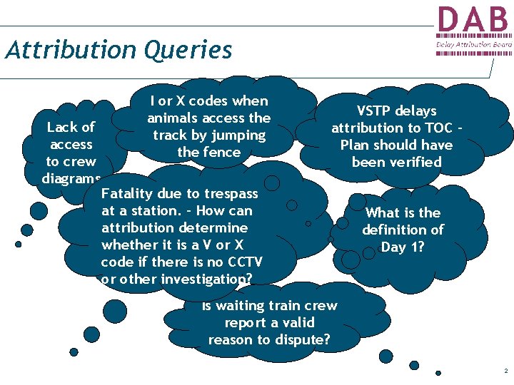 Attribution Queries Lack of access to crew diagrams I or X codes when animals