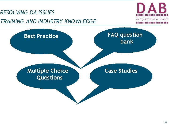 RESOLVING DA ISSUES TRAINING AND INDUSTRY KNOWLEDGE Best Practice Multiple Choice Questions FAQ question