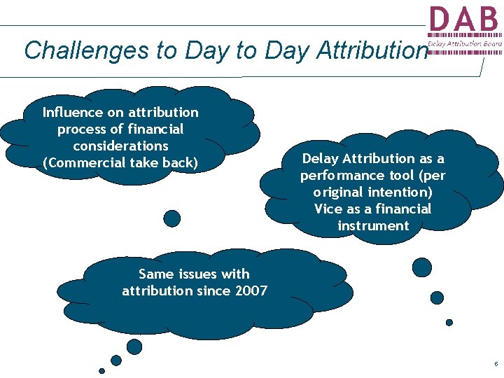 Challenges to Day Attribution Influence on attribution process of financial considerations (Commercial take back)