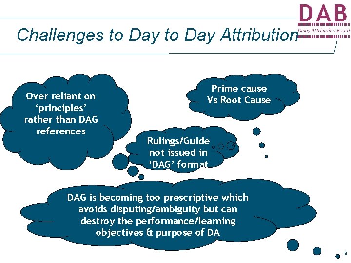 Challenges to Day Attribution Over reliant on ‘principles’ rather than DAG references Prime cause