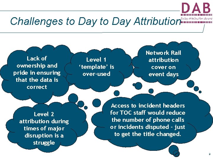 Challenges to Day Attribution Lack of ownership and pride in ensuring that the data