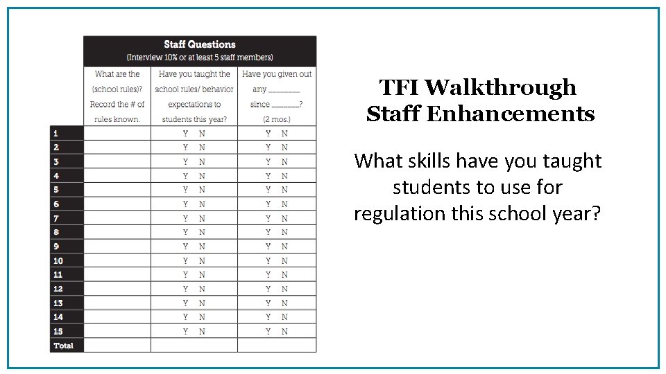 TFI Walkthrough Staff Enhancements What skills have you taught students to use for regulation