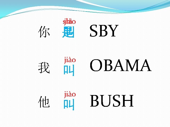 shì jiào 你 是 叫 SBY jiào OBAMA jiào BUSH 我 叫 他 叫