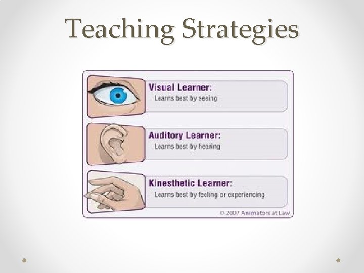 Teaching Strategies 