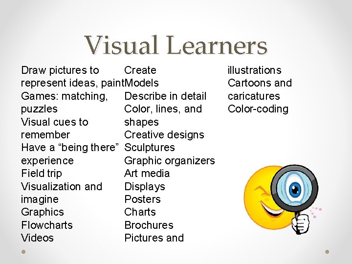 Visual Learners Create Draw pictures to represent ideas, paint. Models Games: matching, Describe in