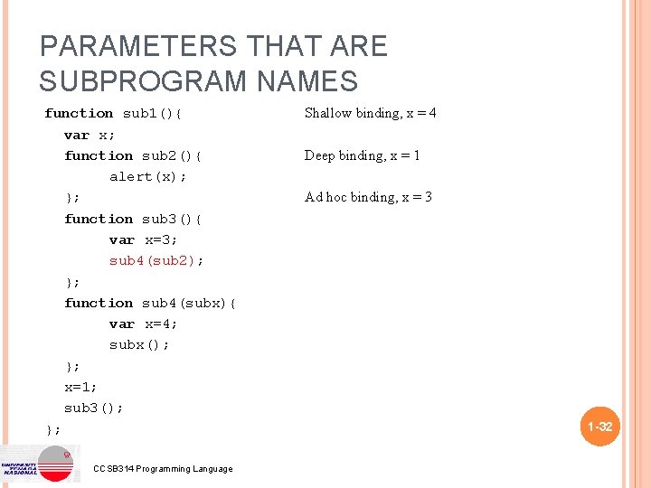 PARAMETERS THAT ARE SUBPROGRAM NAMES function sub 1(){ var x; function sub 2(){ alert(x); PARAMETERS THAT ARE SUBPROGRAM NAMES function sub 1(){ var x; function sub 2(){ alert(x);