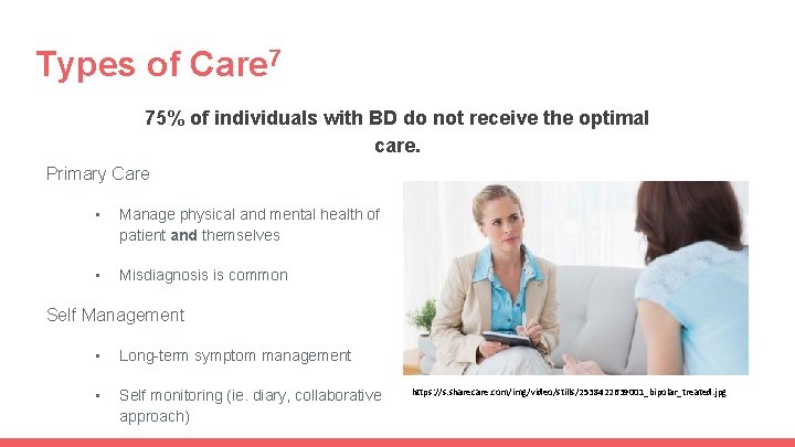 Types of Care 7 75% of individuals with BD do not receive the optimal