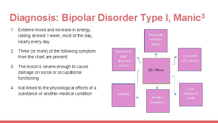 Diagnosis: Bipolar Disorder Type I, Manic 3 1. Extreme mood and increase in energy,