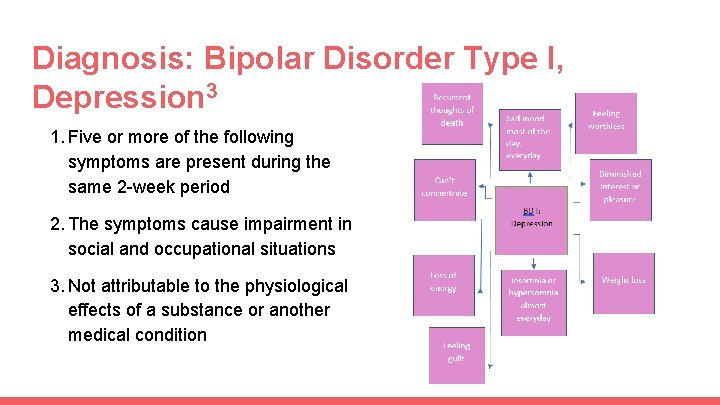 Diagnosis: Bipolar Disorder Type I, Depression 3 1. Five or more of the following