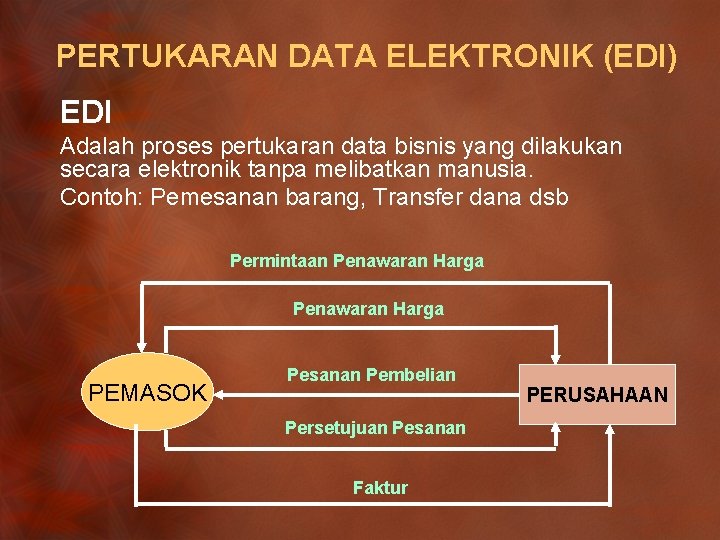 PERTUKARAN DATA ELEKTRONIK (EDI) EDI Adalah proses pertukaran data bisnis yang dilakukan secara elektronik