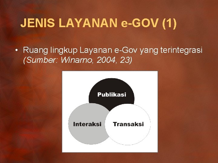 JENIS LAYANAN e-GOV (1) • Ruang lingkup Layanan e-Gov yang terintegrasi (Sumber: Winarno, 2004,