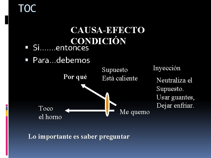 TOC CAUSA-EFECTO CONDICIÓN Si. . . . entonces Para. . . debemos Por qué