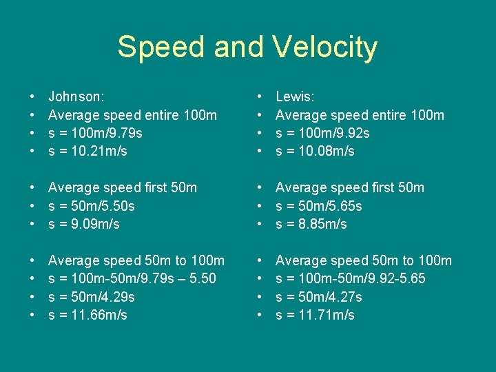 Speed and Velocity • • Johnson: Average speed entire 100 m s = 100