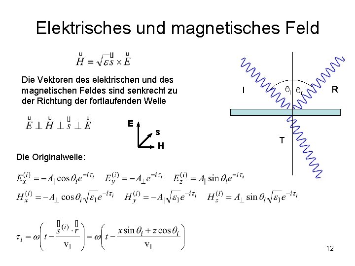 Elektrisches und magnetisches Feld Die Vektoren des elektrischen und des magnetischen Feldes sind senkrecht