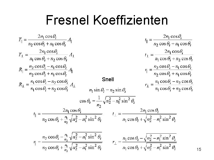 Fresnel Koeffizienten Snell 15 