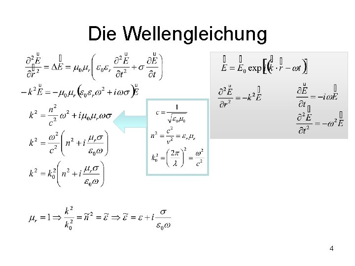 Die Wellengleichung 4 