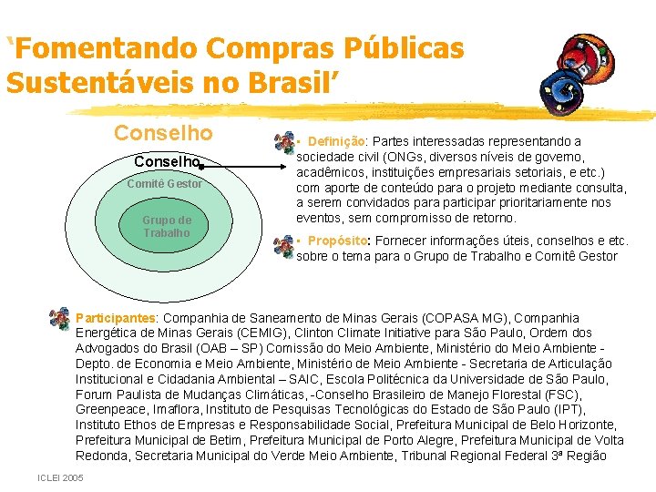 ‘Fomentando Compras Públicas Sustentáveis no Brasil’ Conselho Comitê Gestor Grupo de Trabalho • Definição: