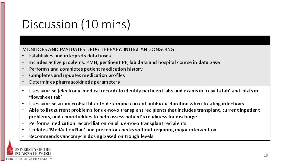 Discussion (10 mins) MONITORS AND EVALUATES DRUG THERAPY: INITIAL AND ONGOING • Establishes and