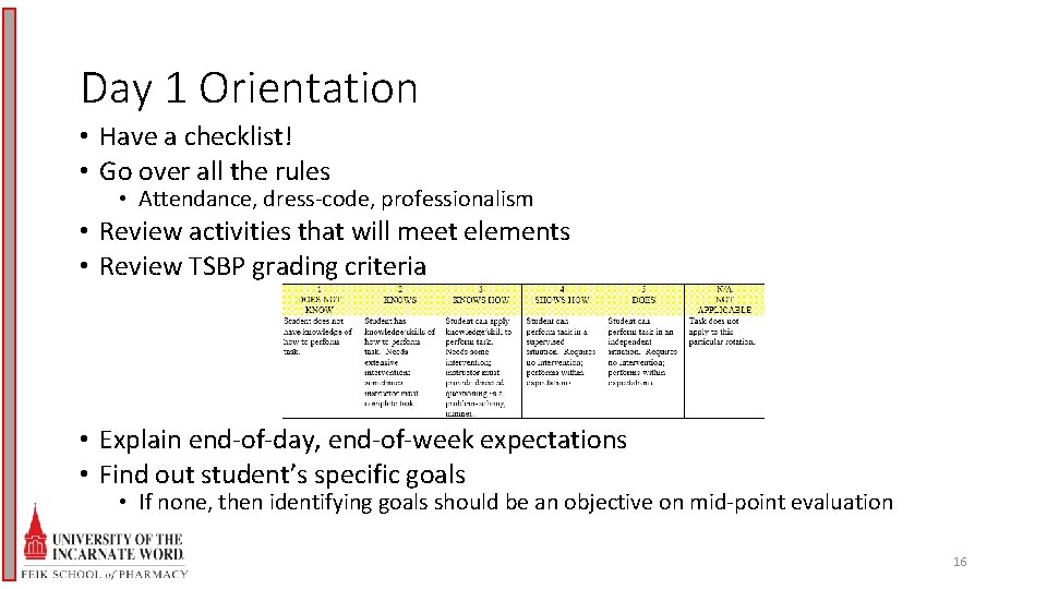 Day 1 Orientation • Have a checklist! • Go over all the rules •