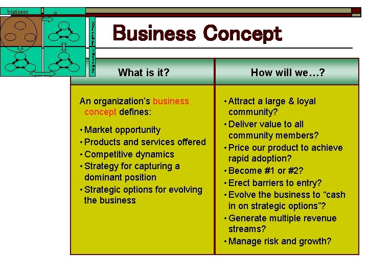 business it E x t e r n a l I n t e