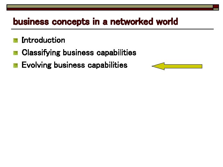 business concepts in a networked world Introduction Classifying business capabilities Evolving business capabilities 