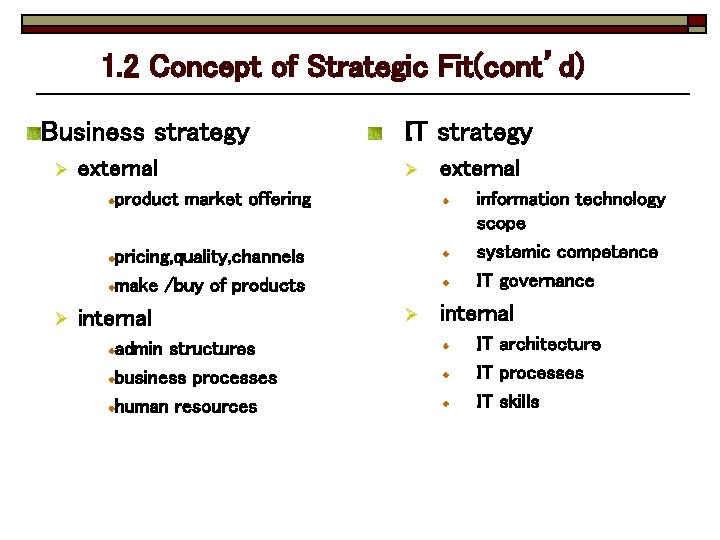 1. 2 Concept of Strategic Fit(cont’d) Business strategy Ø external IT strategy Ø product